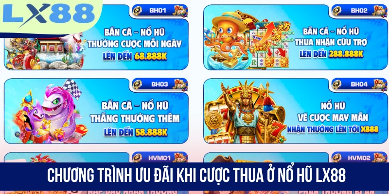 Chương trình ưu đãi khi cược thua ở nổ hũ LX88