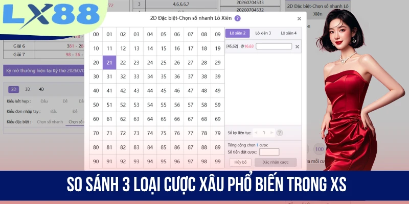 So sánh 3 loại cược xâu phổ biến trong XS
