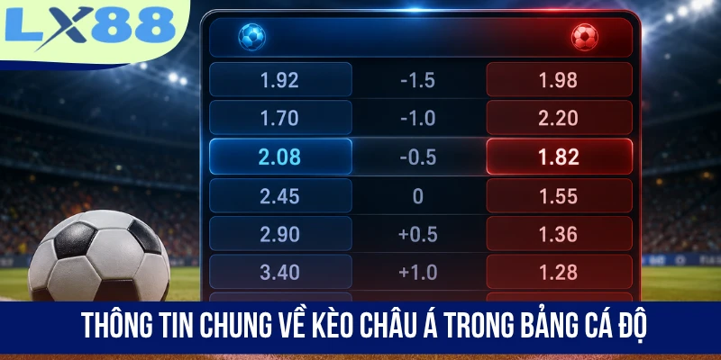 Thông tin chung về kèo châu Á trong bảng cược