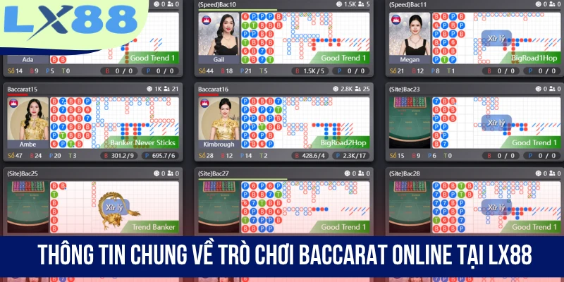 Thông tin chung về trò chơi Baccarat online tại LX88